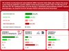 Wygląda na to że nawet katolicy to popierają