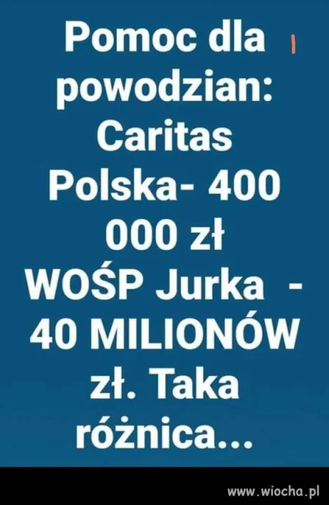 Widzisz różnicę ?