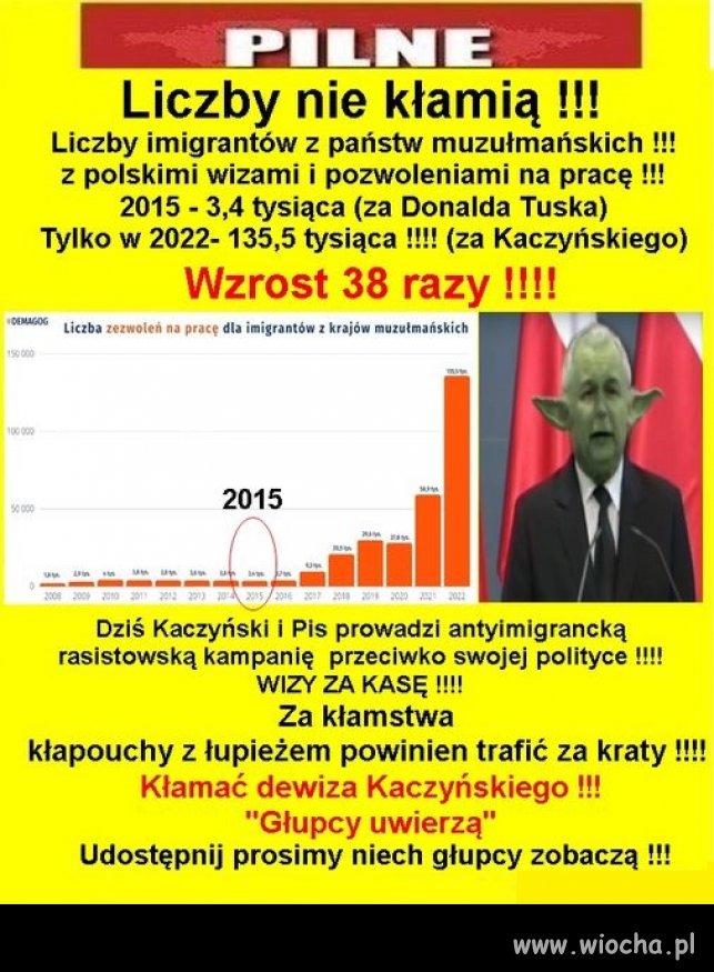 Liczby nie kłamią, to PiS kłamie! Robili to dla...