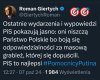 Nic dodać, nic ująć 