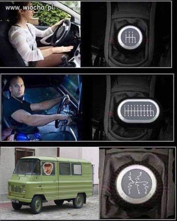 Das auto.