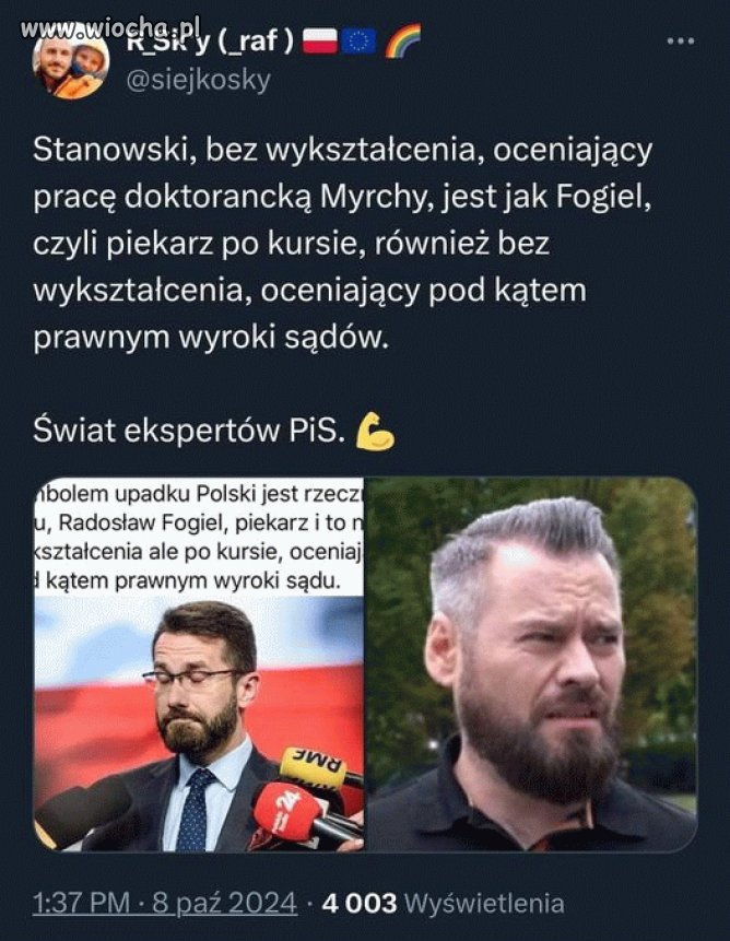 Świat według PIS