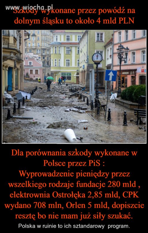 Nawet powódź nie jest gorsza dla Polski niż PiS