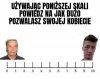 ...z jednej skrajności