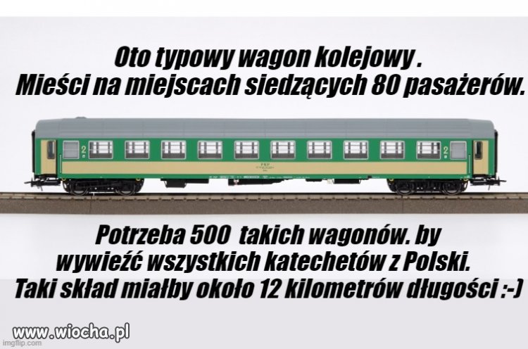 Kanapki na drogę, termosiki do plecaczków