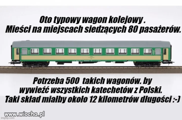 Kanapki na drogę, termosiki do plecaczków