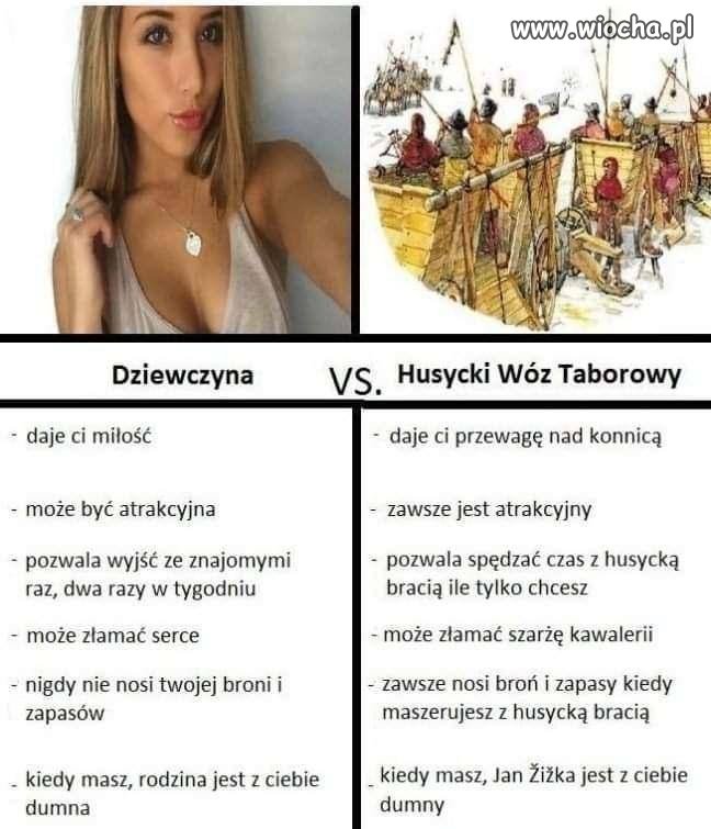 Dziewczyna vs wóz taborowy