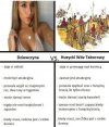 Dziewczyna vs wóz taborowy
