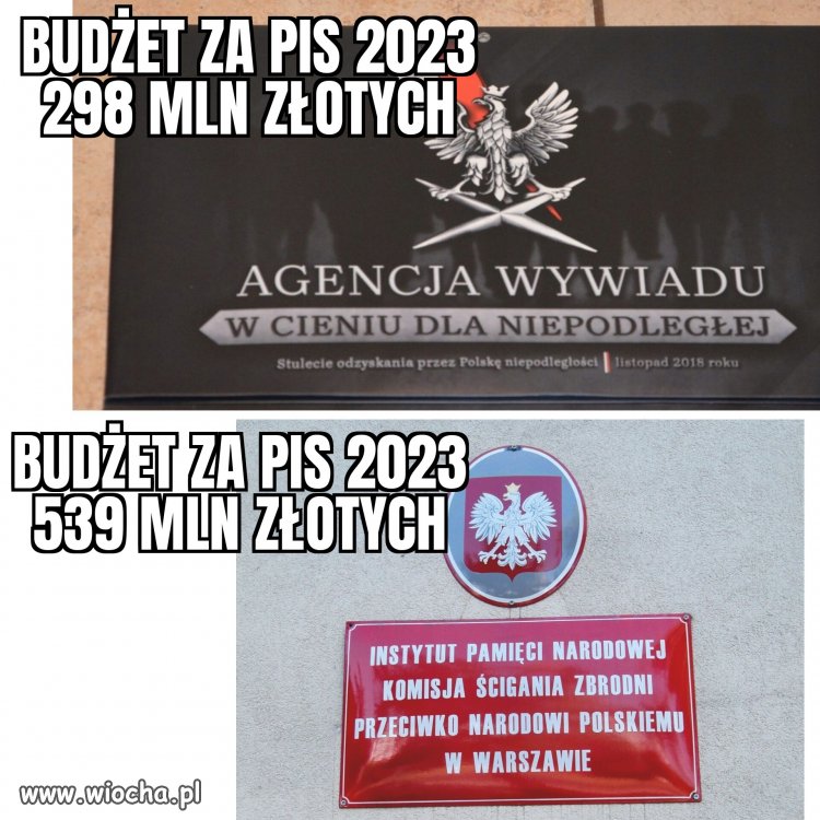 Nasze bezpieczeństwo za pis w twardych liczbach