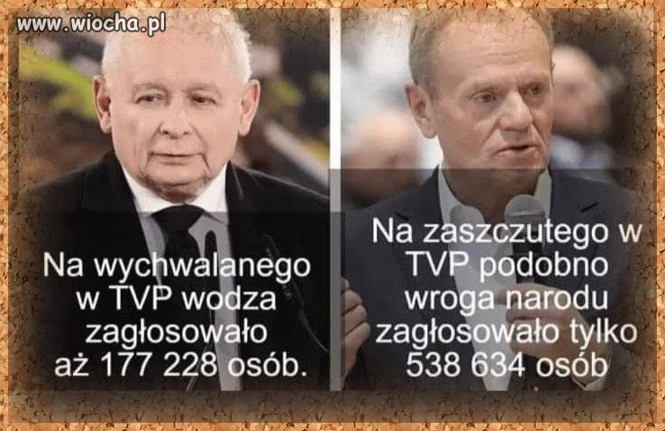 Minął rok od wielkiego "sukcesu"