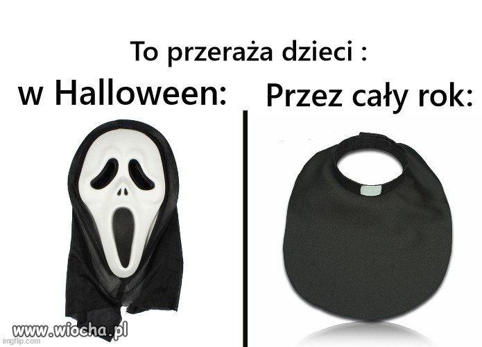 Wybierz dobrze!