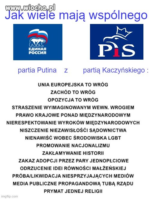 Nie tylko barwy rosyjskiej flagi w logo