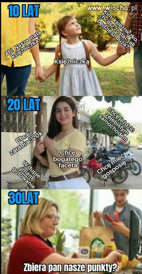 Tak to wygląda.