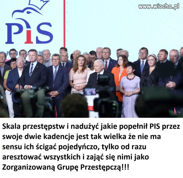 PIS- Przestępstwa I Sprzeniewierzenia