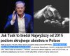 Gdzieś na katolickim portalu