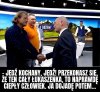 Kierunek wschód