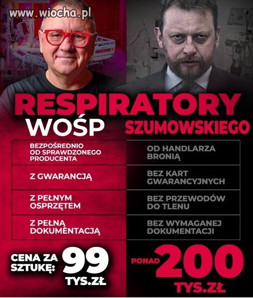 Trzeba PIS-owców dokładnie rozliczyć