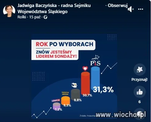 PiSsmani są pełni optymizmu.