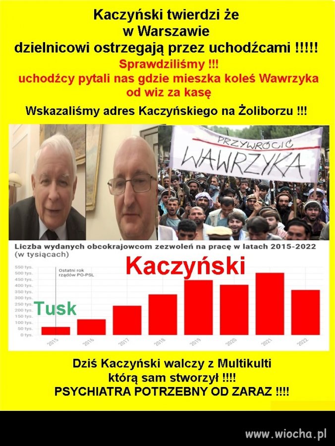 Czy nie masz wrażenia, że oni wszyscy w PiSie są 