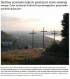 Koniec ukrywania zwyroli przez biskupów do innych parafi!