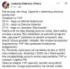Pisowcy, jeśli chcecie kogoś atakować, przygotujcie się dokładnie i rzetelnie.  