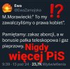 Pinokio kłamał, kłamie i będzie kłamał