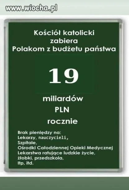 Czas z tym skończyć