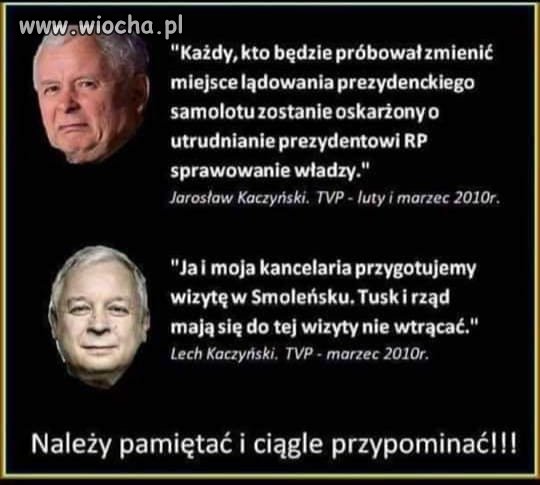 Pokazywać Antkowi.