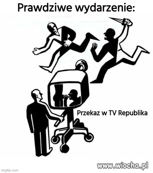 Tak działają prawackie media
