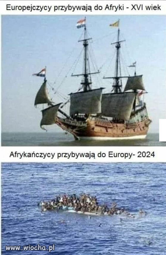 Ewolucja ludności białej i czarnej.