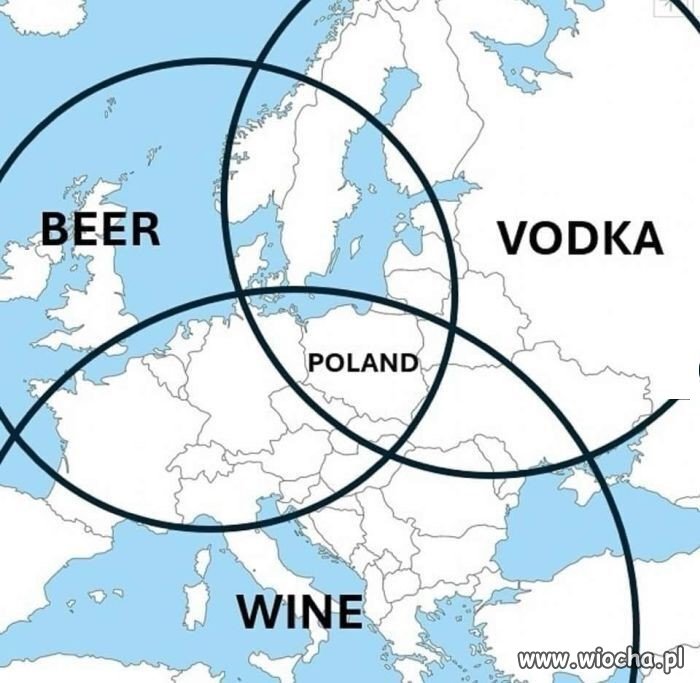 Żyjemy w sercu Europy