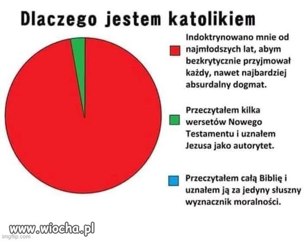 A Ty, czcicielu Joszki, Jojsefowego pasierba,