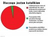 A Ty, czcicielu Joszki, Jojsefowego pasierba,