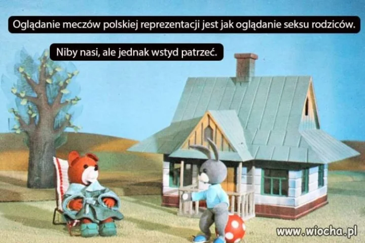 Kiedy się