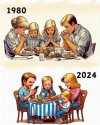 Smutne