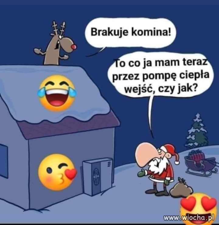 Dylematy współczesnego świata