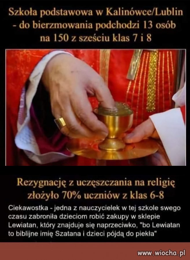 Ciekawostka