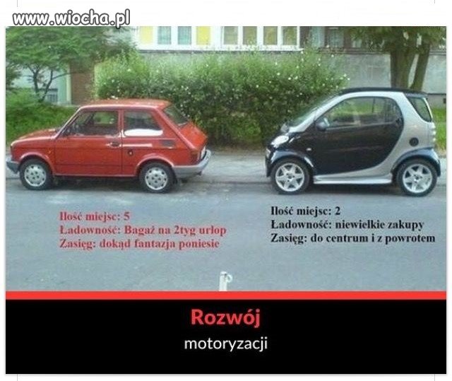 Postęp