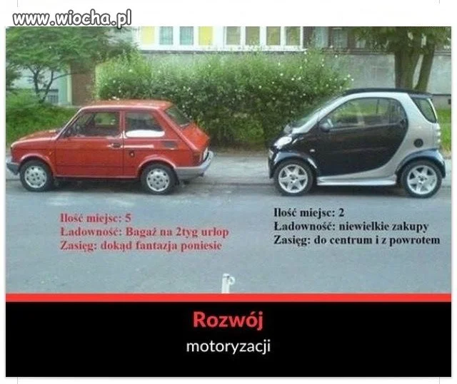 Postęp