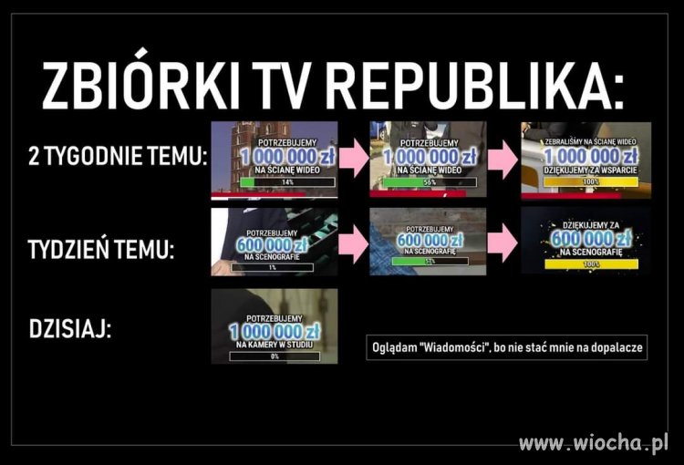 Mam pomysł.. 