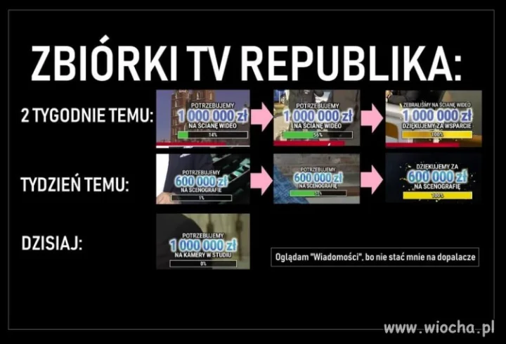 Mam pomysł.. 