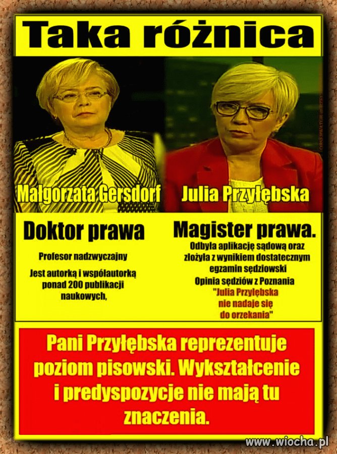 Nic dodać
