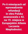 Coś pozytywnego