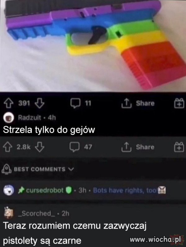 Wszystko jasne.