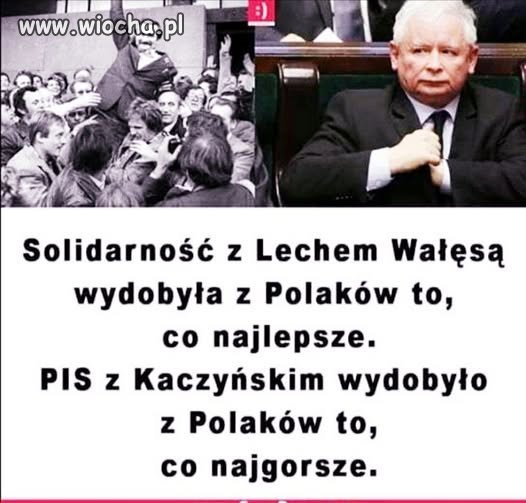 Z jakim przystajesz, takim się stajesz