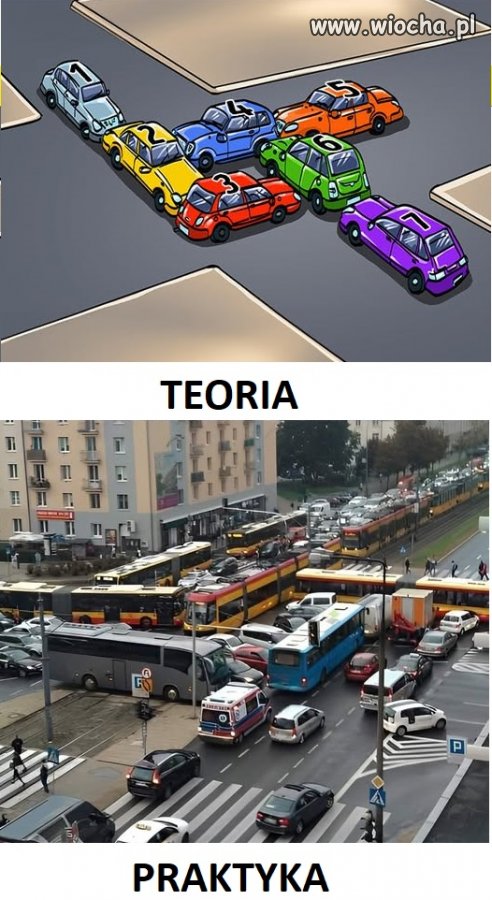 Po co mam się tych głupich testów uczyć... ha ha