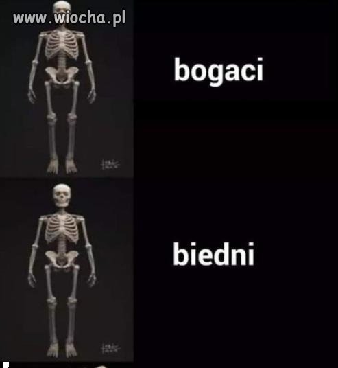 Różnicy żadnej