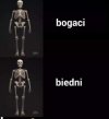 Różnicy żadnej