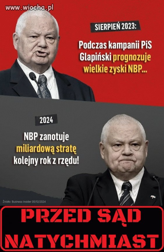 Pisowski pomiot