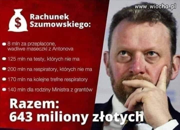 Czy ktoś wie 